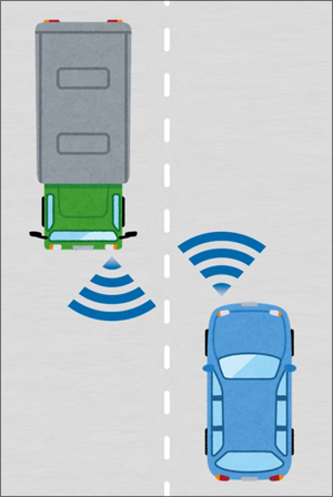 IoTですべての自動車がネットに繋がっているイメージ画像