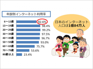 ITマーケティングNews vol.6-2の画像