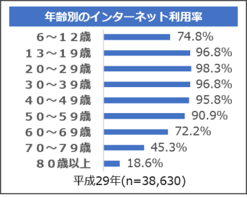 ITマーケティングNews vol.16-2の画像