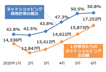 ITマーケティングNews vol.26の画像