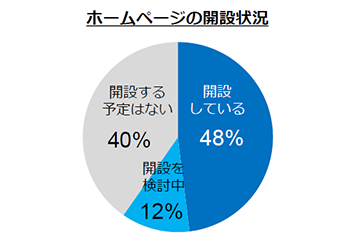 ITマーケティングNews vol.28の画像