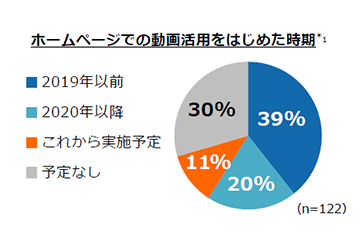 ITマーケティングNews vol.29の画像