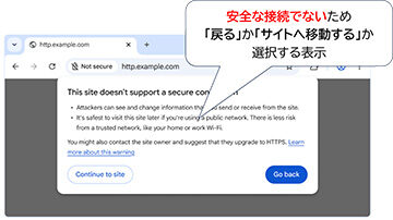 引用：Google Online Security Blog: HTTPS by default